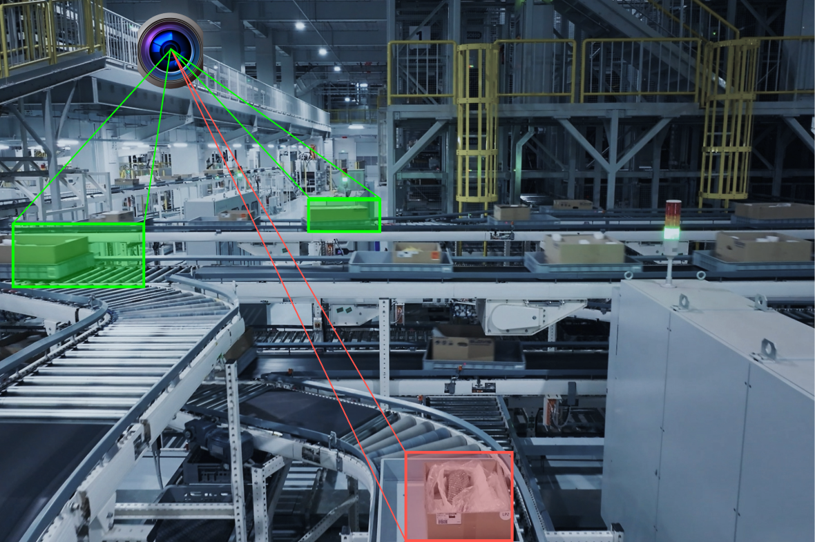 unsupervised learning visual inspection